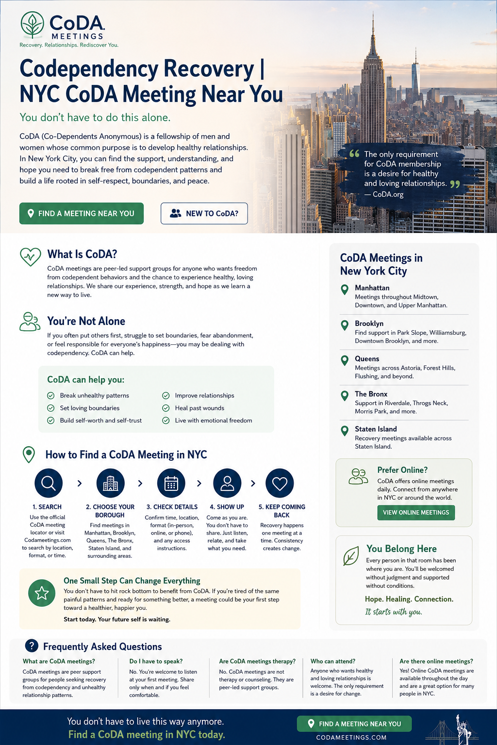 Codependency Recovery | NYC CoDA Meeting Near You